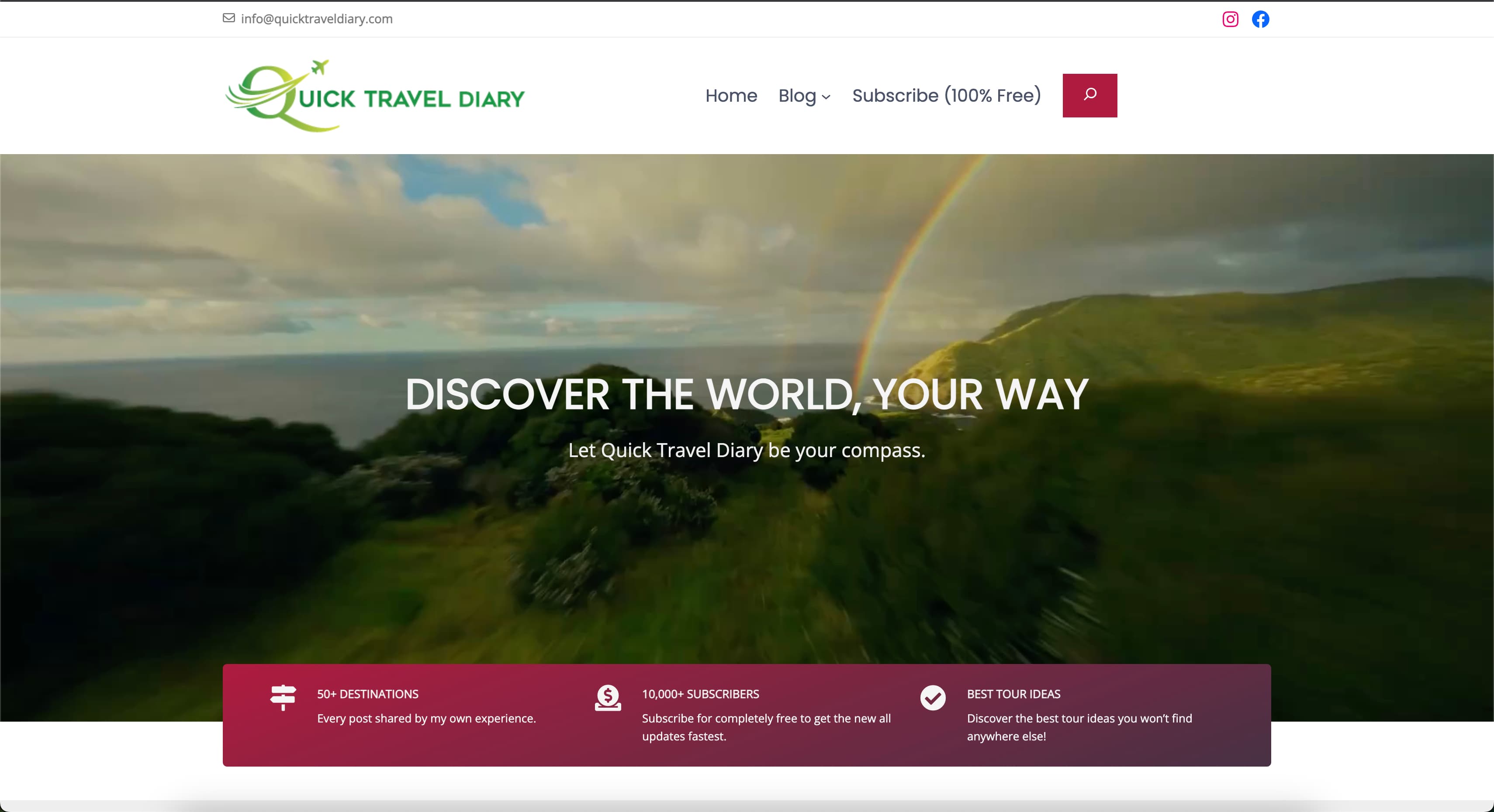 Quick Travel Diary